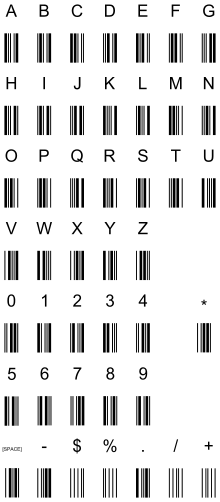 código de barras 39
